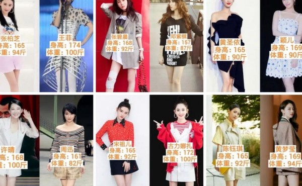 三个女明星体重对照表图（女明星三个名字的有哪些）