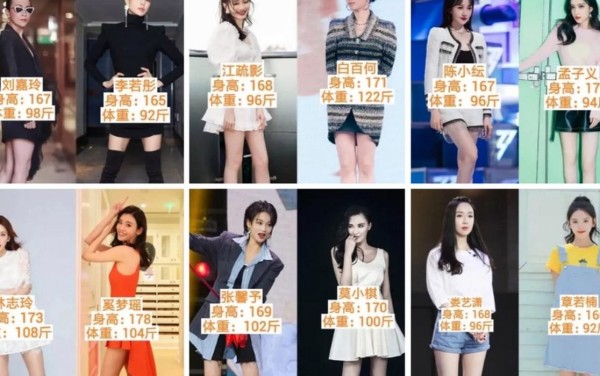 三个女明星体重对照表图（女明星三个名字的有哪些）