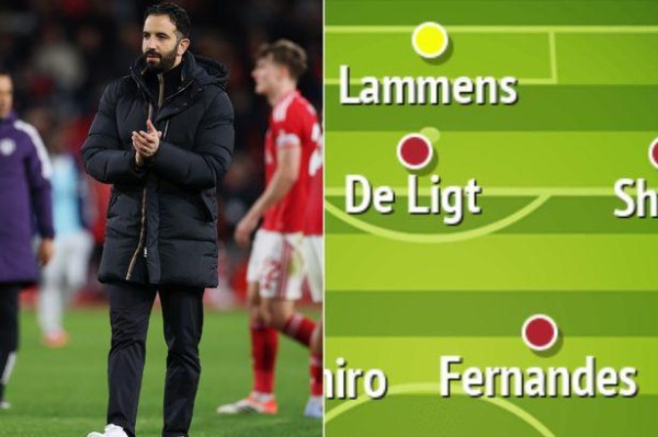 曼晚预测曼联首发:多古与谢什科首发出战,达洛特回到替补席