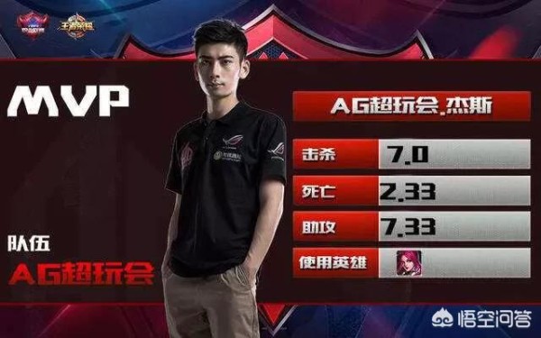 《王者荣耀》KPL赛事中,你认为各队的哪些人可以称为“明星选手”?怎么看待这些明星选手?