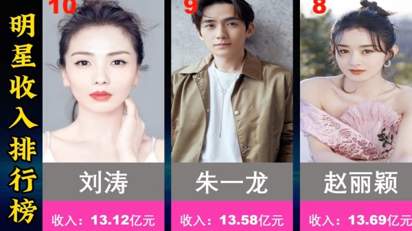 Thumbplayer Poster Plugin Image