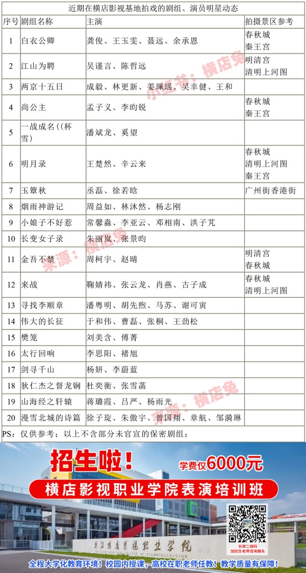 近期在横店影视城拍摄的剧组和明星名单(每周更新)-横店兔网微信公众号