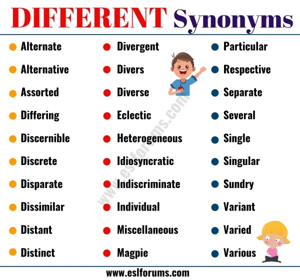 DIFFERENT synonym