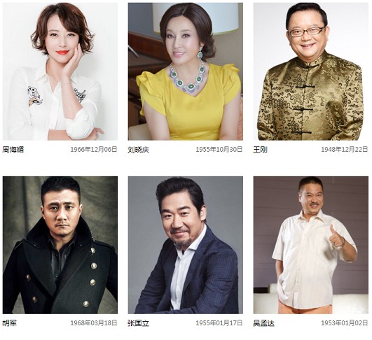 怎么获得明星肖像使用权