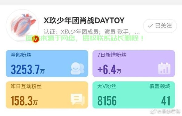 揭秘肖战粉丝群入口，轻松融入粉丝大家庭！ 第2张