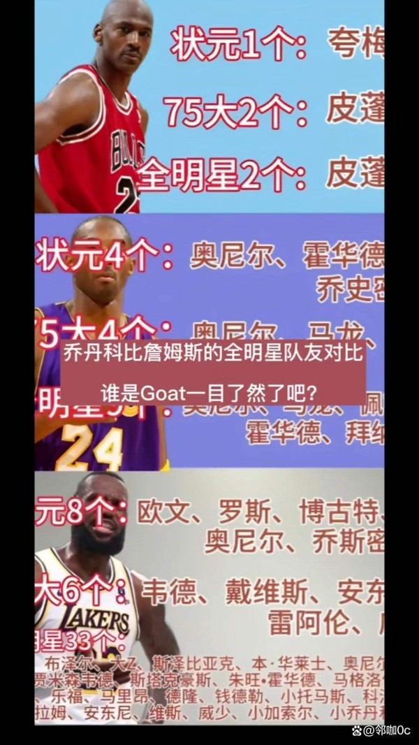 “乔丹11人，科比25人，詹姆斯全明星队友竟超你想象！”