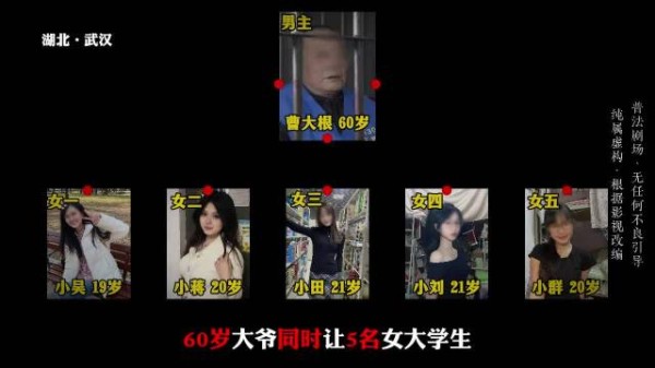 湖北·武汉：60岁无业大爷假扮特工，对6名女大学生骗财骗色！
