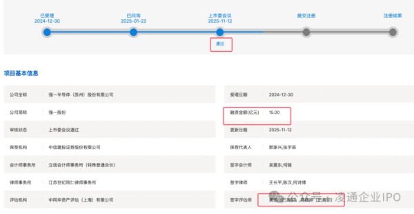 强一半导体过会：B 公司被关注！上市委要求说明针对单一关联客户重大依赖的改善措施及效果 