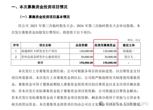 强一半导体过会：B 公司被关注！上市委要求说明针对单一关联客户重大依赖的改善措施及效果 