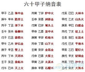 12地支对应属相(十二生肖与年的关系)