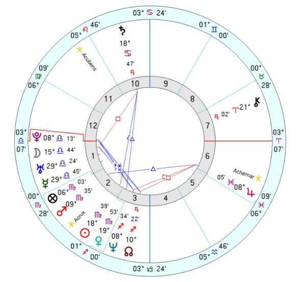 屏幕截图 2022 08 07 210009