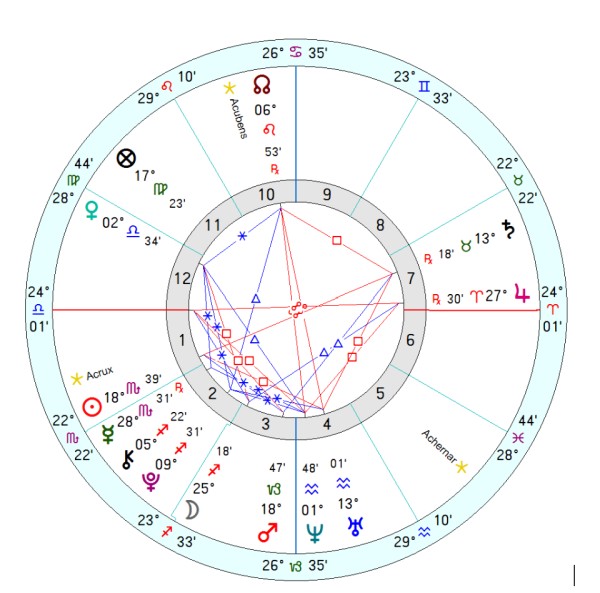 屏幕截图 2022 08 07 210009