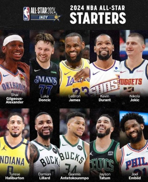 库里遭遇新对手？男女同场竞技，三分纪录保持者与历史得分王较量