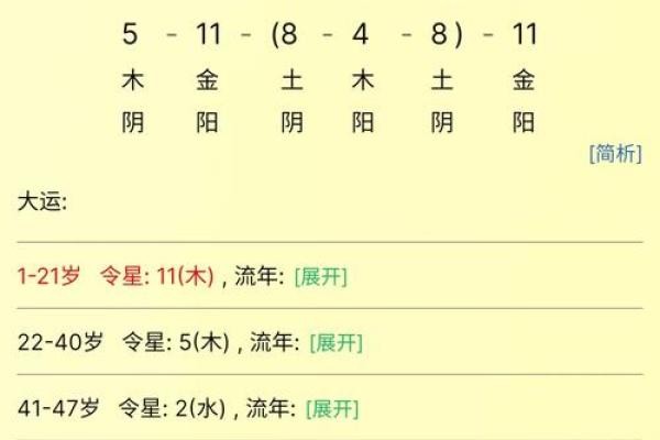 八字看林志颖:命运密码与误区之间的微妙关系