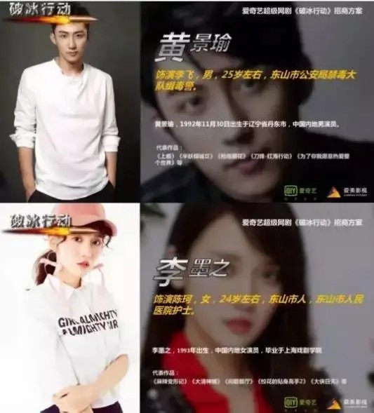 《以你为名的青春》女主李墨之成导演新宠 三部女主戏资源好到爆