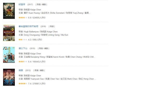 陈凯歌被刁难当场黑脸,导演水平多次下滑,真的老了吗?