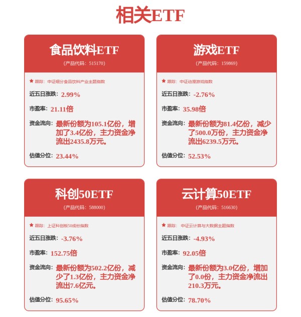 本周逾三百家公司接受机构调研 重点聚焦AI算力与机器人视觉