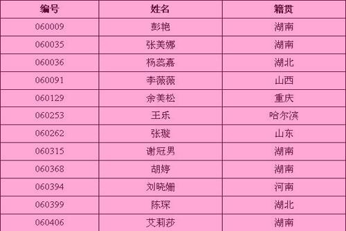 06年超级女声，2004年超级女(2004超级女声百度百科)