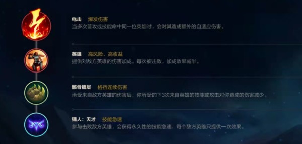 英雄联盟石头人天赋加点图1
