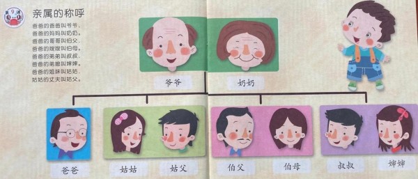 听说这几天小熊对许姚不再连讽带刺，态度大变开始叫姚爸许妈，这究竟是真改了脾气还是另有隐情