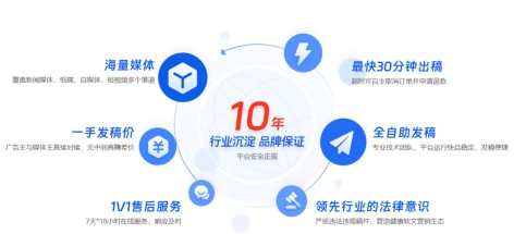 企业如何寻找靠谱的媒体合作平台