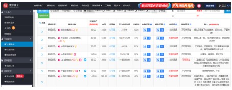 企业如何寻找靠谱的媒体合作平台