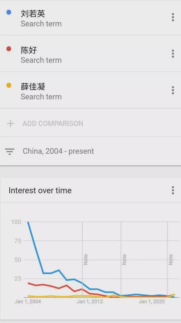薛佳凝女士堪称业内楷模，营销事迹竟无一真实，如何被捧上神坛的