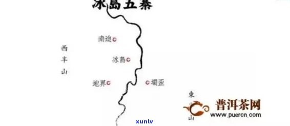 冰岛地界和冰岛老寨:区别、口感和关系
