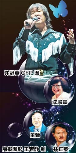 一代笑匠许冠英去世录像厅时代明星们渐行渐远