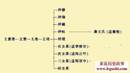 秦桧与李清照究竟是什么关系[多图]图片2