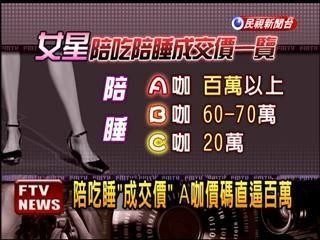台湾演艺圈陪睡潜规则:陪睡不为出名 只为赚钱