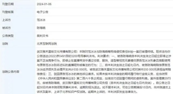 正义制裁?山寨版范冰冰被罚53万