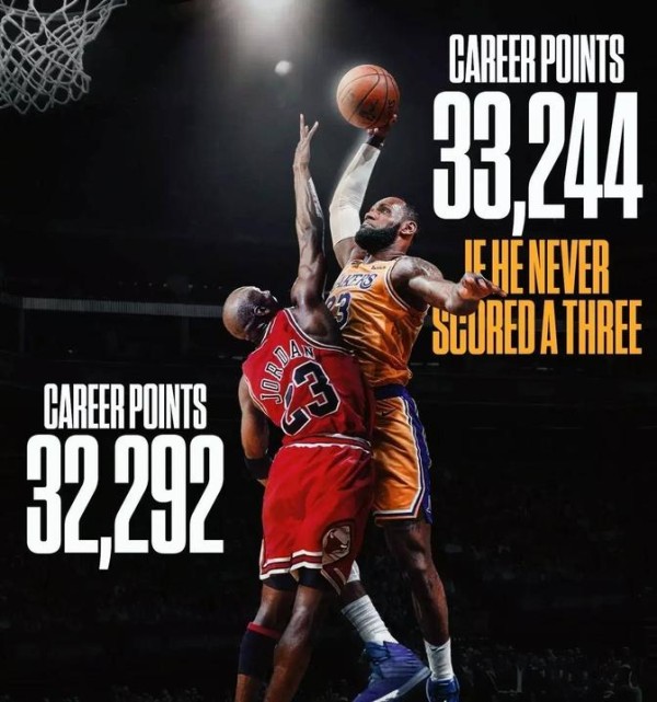 詹姆斯直言不和乔丹说话，背后竟藏玄机，篮球巨星关系引发热议