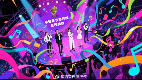 《华语音乐排行榜》三榜揭晓:先锋探索与时代共鸣交织的盛夏乐章