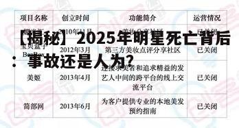 【揭秘】2025年明星死亡背后：事故还是人为？