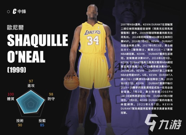 NBA传奇巨星沙奎尔·奥尼尔:职业生涯与辉煌成就全解析