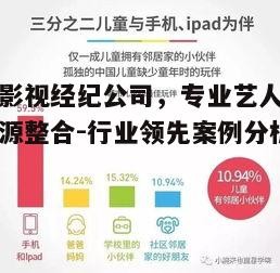 一、万国影视经纪公司的业务范畴