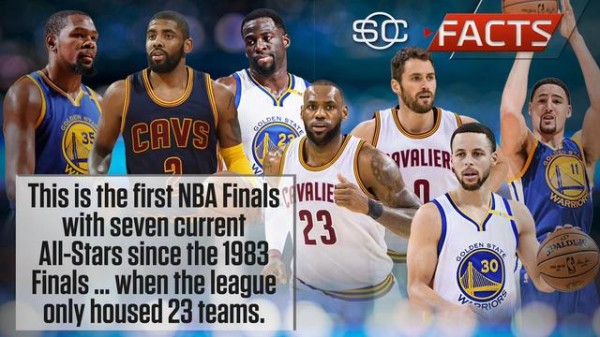 总决赛、全明星赛傻傻分不清，骑士与勇士创造34年未见之奇景