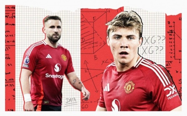 数据部门曾指出霍伊伦转会费不应超过5000万镑,曼联最终付7200万