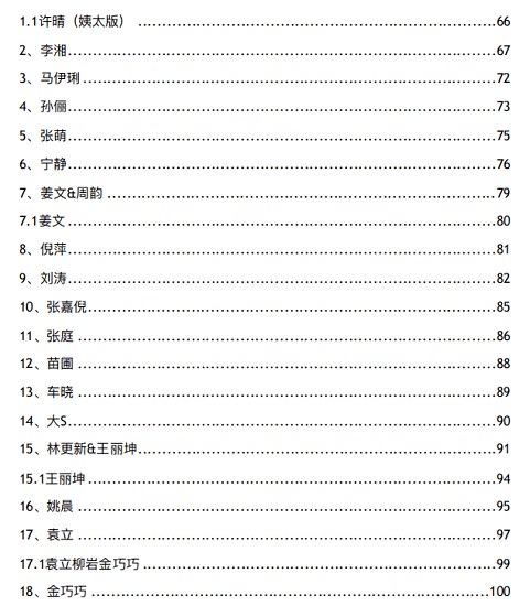 421页pdf电子版阅读 0