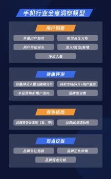 开启手机营销 3.0 时代 腾讯广告重磅发布“天机”营销模型