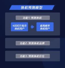 开启手机营销 3.0 时代 腾讯广告重磅发布“天机”营销模型