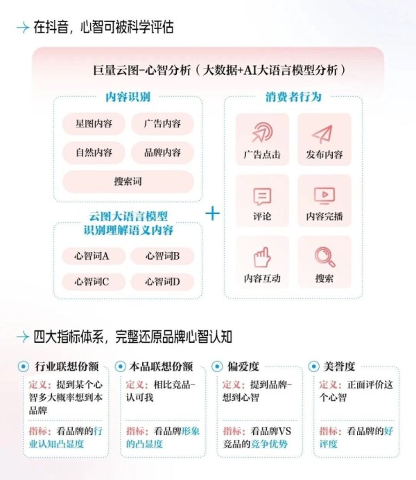 当双11价格战退潮，品牌如何打赢情绪价值抢位战？