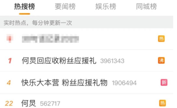 “粉头可在北京买几套房！”何炅收粉丝礼物上热搜，明星应援产业链令人瞠目