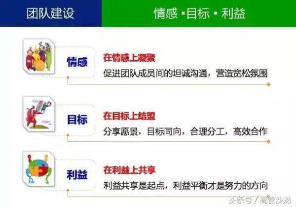 7张图看懂“管理”的秘籍，其实很简单：职业四度、权力结构……