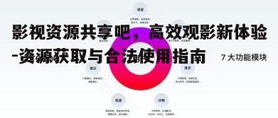 一、影视资源共享的优势