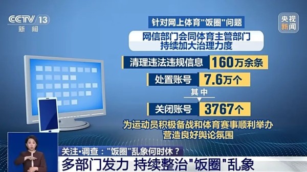 粉丝围堵机场追星险致事故,已有31人被罚!