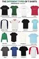 The 18 Different Types Of T-Shirts You Can Wear [T-SHIRT GUIDE] T shirt #tshirt
