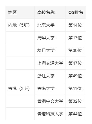 简历投递已关闭!胖东来50万年薪招翻译:国内仅8所高校符合