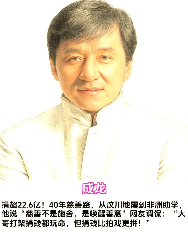 娱乐圈慈善先锋:八位明星慈善贡献大盘点